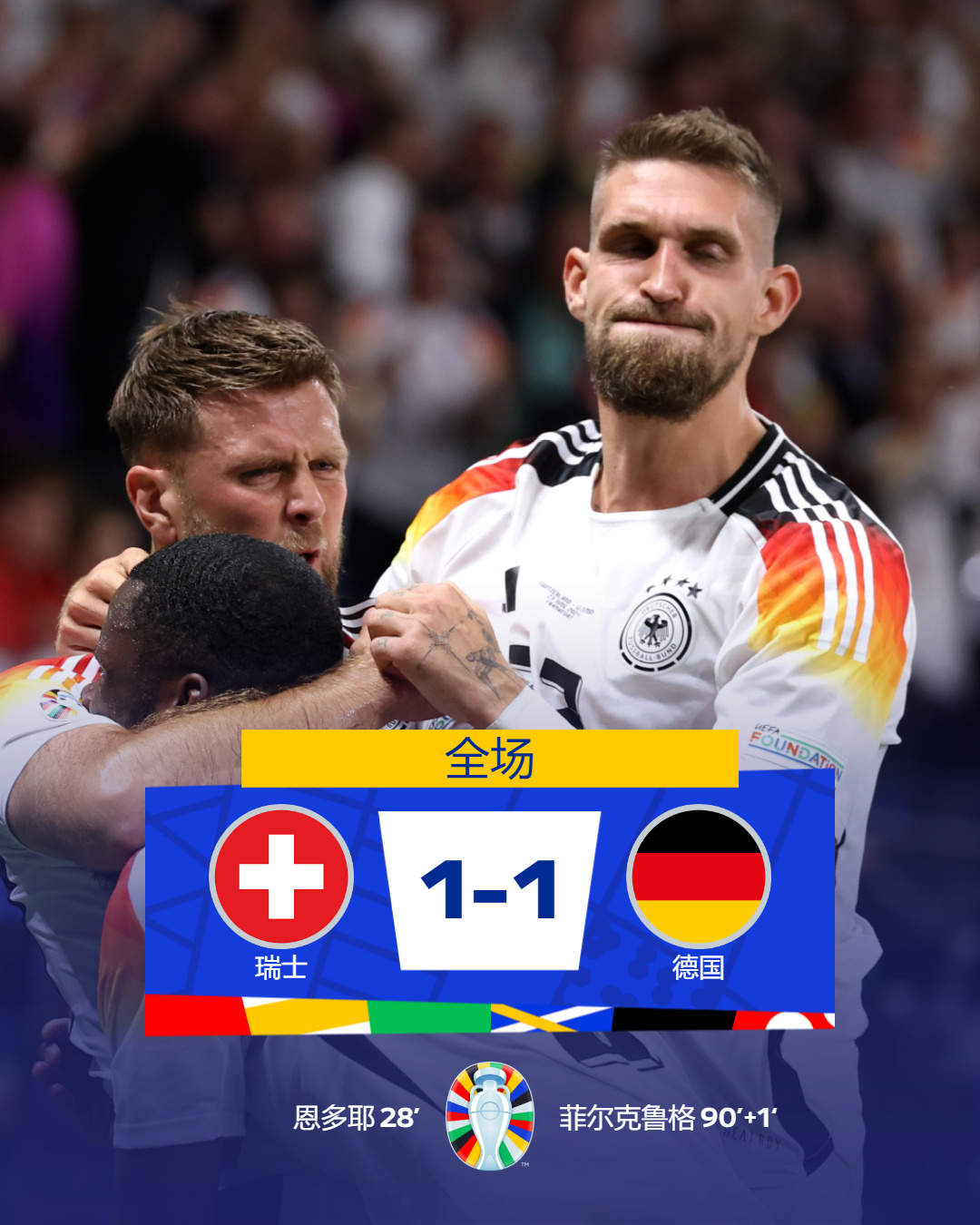 欧洲杯淘汰赛前瞻：德西葡同区出线格局初现，