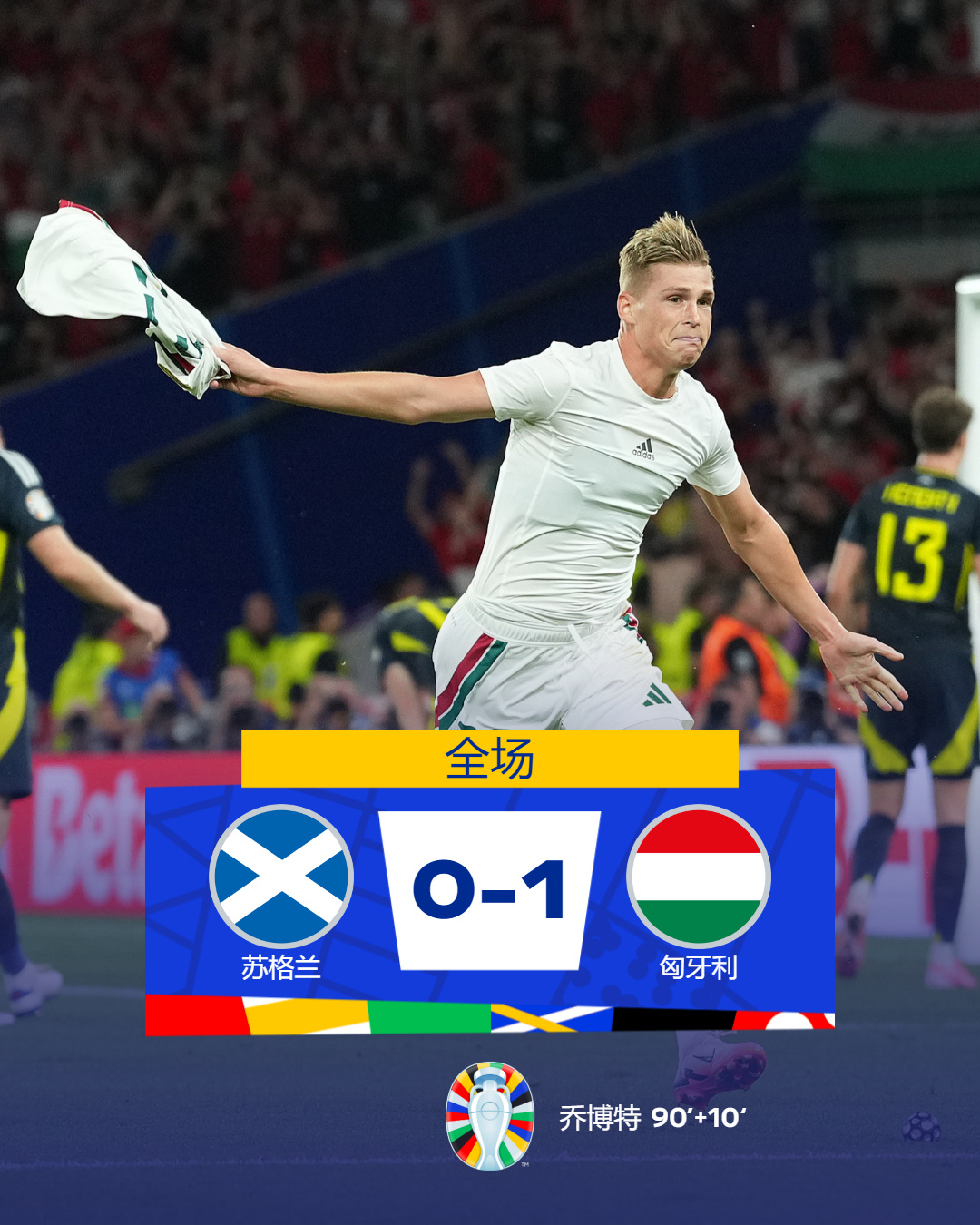 欧洲杯淘汰赛前瞻：德西葡同区出线格局初现，